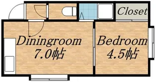 ラフレスカ平岸【303号室】の間取り