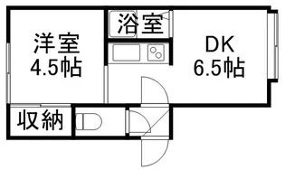 五つ星パレス【205号室】の間取り