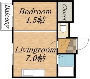 豊平コート【307号室】の間取り