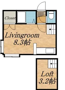 グランフォート平岸【201号室】の間取り