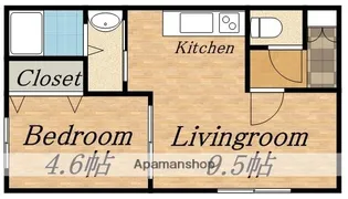 アニバーサリー16【305号室】の間取り