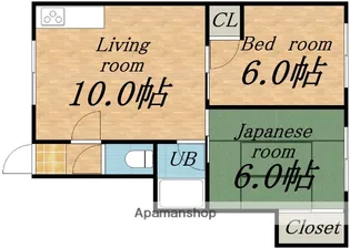 アップルハイツ【202号室】の間取り