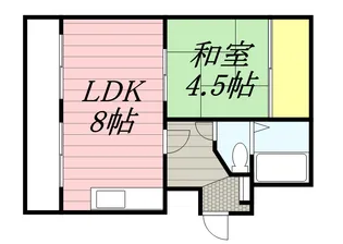 中の島三和ハイツ【506号室】の間取り