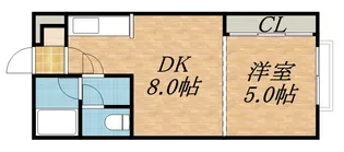 ルナハイツ札幌【1階】の間取り