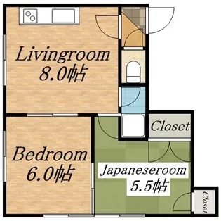 札美マンション【2階】の間取り