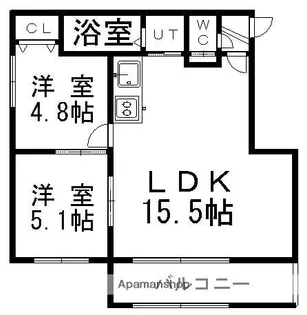 パークサイド栄通【3階】の間取り