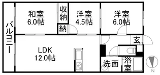 エトワール中の島【202号室】の間取り
