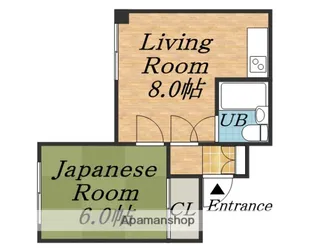 金森コーポ【201号室】の間取り