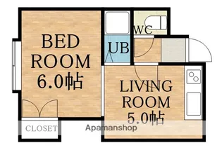 早稲田ビル【3階】の間取り