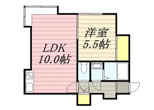 FLEXーURBAN HIGASHISAPPORO【3階】の間取り