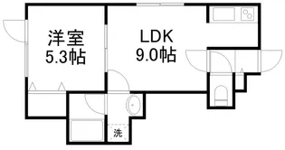 フロルドゥコルザⅡ【206号室】の間取り
