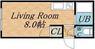 ライズフラット【101号室】の間取り