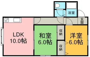 シャネルハイツ【7号室】の間取り