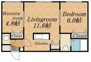 ピュア・コート美園【2階】の間取り