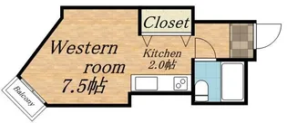 平岸パークマンション【717号室】の間取り