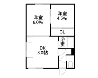 ファミール三上B棟【B-4号室】の間取り