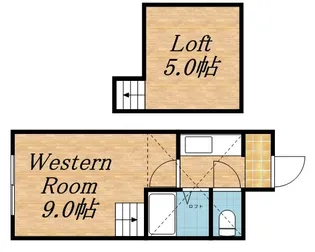 トレジャー平岸【00305号室】の間取り