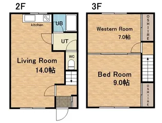 コーポ義【3号室】の間取り