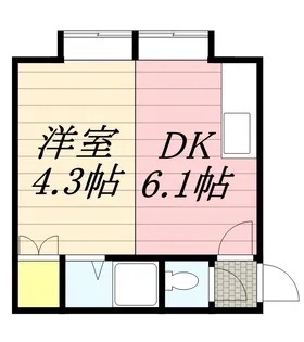 アーバンハイムアミリア【2階】の間取り