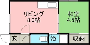 せいわハイツ【105号室】の間取り