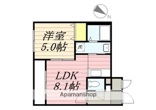 SCHNABEL(シュナーベル)【402号室】の間取り