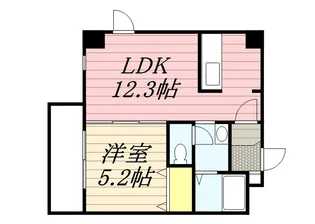 NOURISH美園【0401号室】の間取り
