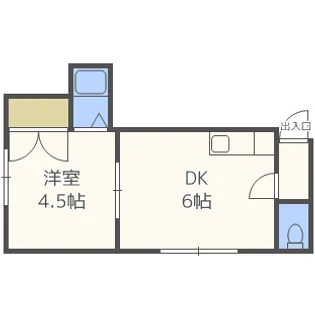 平岸パークヴィラ【201号室】の間取り