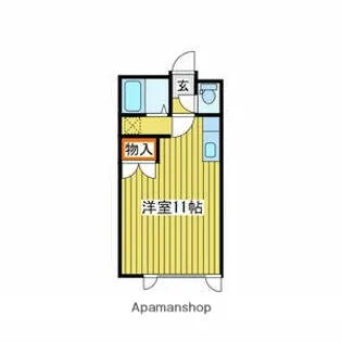 松屋第2ビル【308号室】の間取り