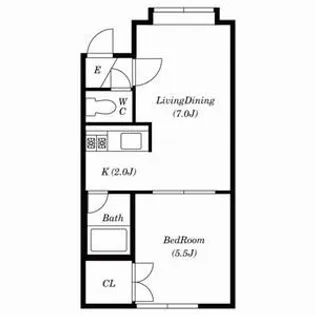 ハイツサザンクロス【201号室号室】の間取り