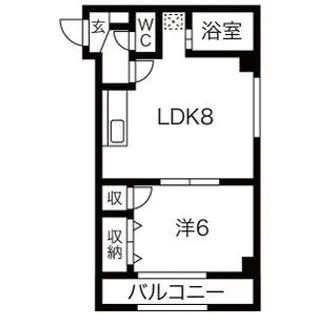 ニューウェイブプラザ豊平【3階】の間取り