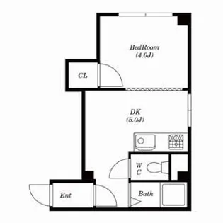 メゾンドシャルム【402号室号室】の間取り