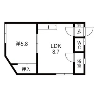 ハイツ渡辺A【1号室】の間取り