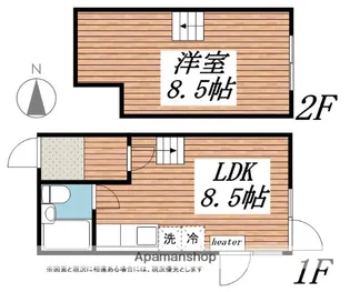 アーバン東札幌【201号室】の間取り
