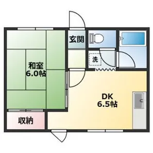船栄ハイツⅠ【202号室】の間取り