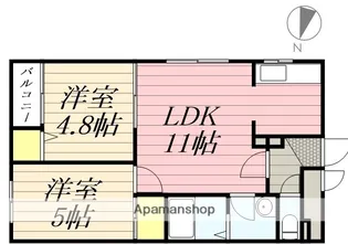 メゾンクー・ドゥ・クールⅡ【203号室】の間取り