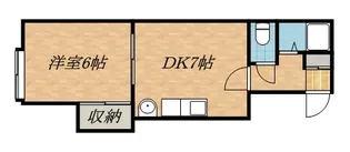 アルファコートⅡ【202号室】の間取り