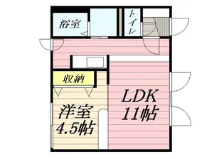 ポーザタウン当別NO−6【632号室】の間取り