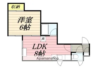 CHARLES DE 豕豕【103号室】の間取り