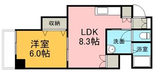 ブルースカイ北20【607号室】の間取り