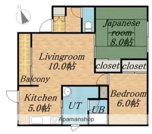 ノースコート52【2階】の間取り