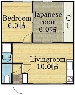 秋山ハイツ【3号室】の間取り