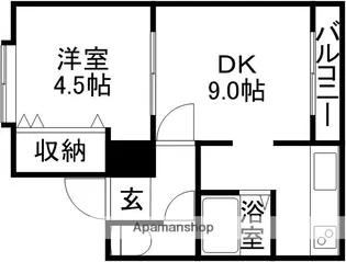 ハイムグーテ【201号室】の間取り
