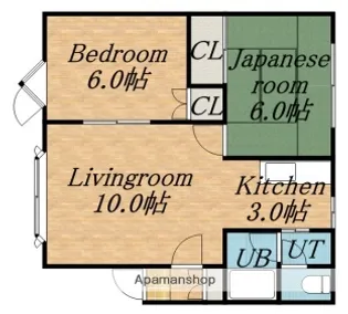 サンヴィレッジ花川【203号室】の間取り