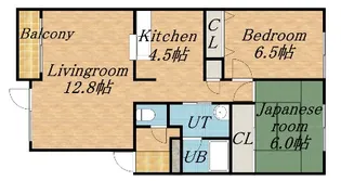 ノースシティ32【201号室】の間取り