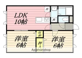 リノス太平【2階】の間取り
