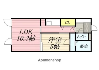 ポーザタウン当別NO−5【521号室】の間取り