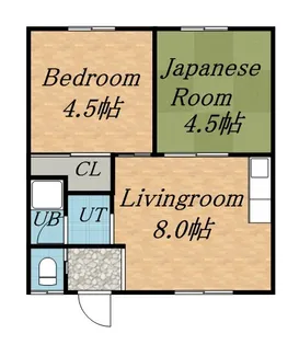 ファイブスターハイツ56【2階】の間取り
