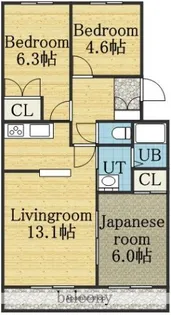 北海道札幌市東区北二十六条東18丁目【マンション】の間取り