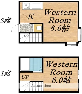 CASAフォーシーズン【103号室】の間取り