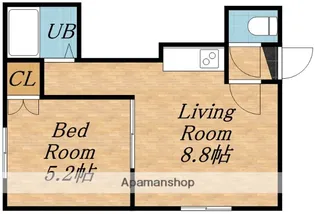 アベニュー南麻生【101号室】の間取り